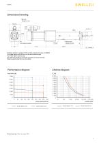 Servo actuator SEMC - 7