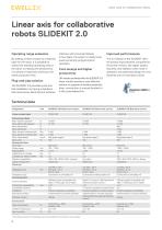 SLIDEKIT 2.0-4