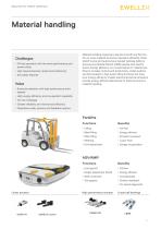 Solutions for mobile machinery-11