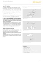 Solutions for mobile machinery-5
