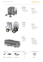 Solutions for mobile machinery-9