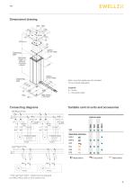 Telescopic pillar TLT-3