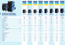 Catalogue of machines-11