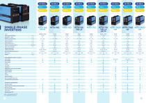 Catalogue of machines-5