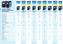 Catalogue of machines-7