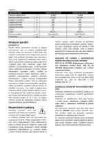 Inverters 165 - 190-3