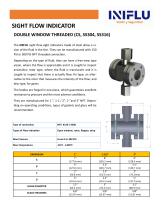 Industrial parts for flow and level control - 4