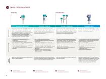 Accurate solutions for District Energy, HVAC and Energy Efficie - 4