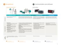 Accurate solutions for District Energy, HVAC and Energy Efficie - 7