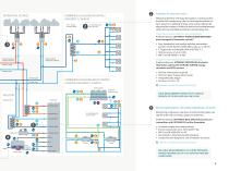 Accurate solutions for District Energy, HVAC and Energy Efficie - 9