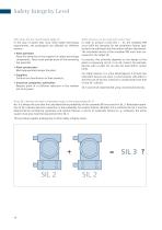 Functional Safety - 12