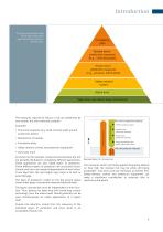 Functional Safety - 5