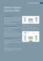 Functional Safety - 7