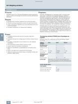 IIoT Weighing solutions - 3