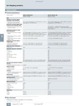 IIoT Weighing solutions - 7