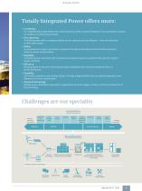 Process Analytics Components for System Integration - 9