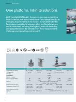 SITRANS F C digital Coriolis solutions. - 8