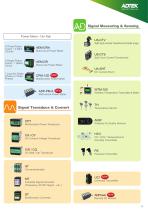 ADTEK Power Meters - 5