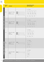 LIGHTNING  AND  SURGE PROTECTION - 8