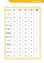 Catalogue générale-21