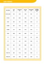 Catalogue générale-22