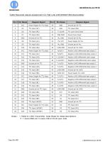 LM240WU8- SLA2 -V551B-13