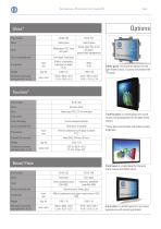 POS-Line 38.1 / 15" - 5