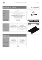 POS-Line 54.5 / 21.5"-6