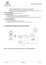 SmartLED-III - 5