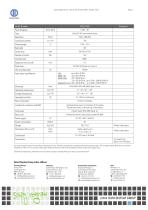 XTRA-Line 46 LED-2