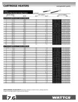 CARTRIDGE HEATERS - 7