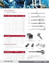 CONTROL PANELS - 11