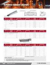 INFRARED RADIANT HEATERS - 4