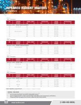 INFRARED RADIANT HEATERS - 8