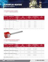 SCREW PLUG HEATERS - 4