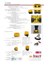 Combi - remote control (eng)-2