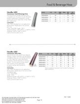 Food & Beverage Hose-6