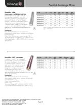Food & Beverage Hose-7
