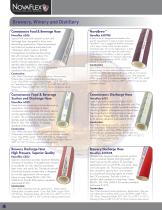 Food & Beverage  Hoses-4