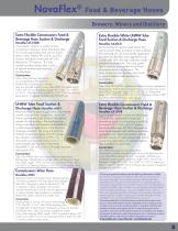 Food & Beverage  Hoses-5