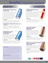 Food & Beverage  Hoses-7