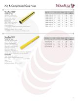 Novaflex Rubber Product Guide 2010-7