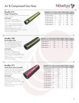 Novaflex Rubber Product Guide 2010-9