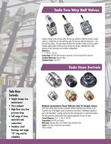 TODO Brochure-5