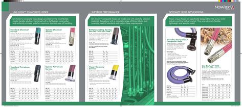 Uni-Chem Brochure-2