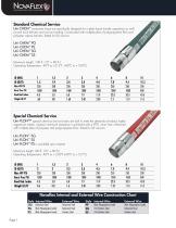 Uni-CHEM composite Hoses-2