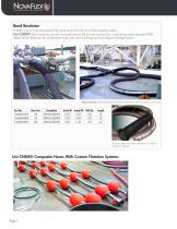 Uni-CHEM composite Hoses-8