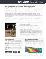 Uni-CHEM composite Hoses-9
