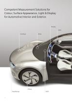 Automotive Solutions-4