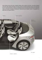 Automotive Solutions-5